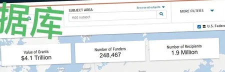 Foundation Maps 基金会地图数据库会员订阅