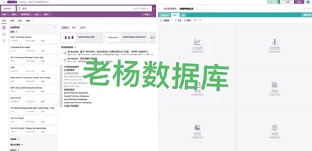CEIC 经济数据平台一年会员订阅（独享账号）