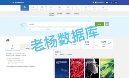 Total Materia 全球工程材料性能数据库一年会员订阅（独享账号）