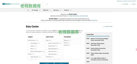 Wards Intelligence 汽车行业情报数据库会员订阅