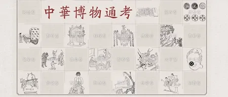 中华博物通考中国文物文献数据库永久会员订阅