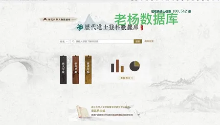 历代进士登科数据库永久会员订阅（有效期至2099年）