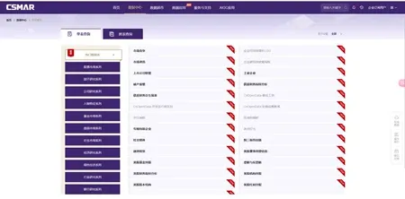 国泰安数据库数据应用一年会员订阅