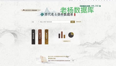 历代进士登科数据库永久会员订阅(有效期至2099年)