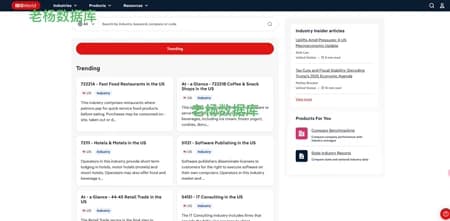 IBISWorld 行业档案数据库一年会员订阅