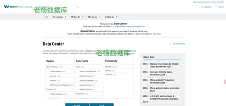Wards Intelligence 汽车行业情报数据库会员订阅
