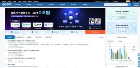 药渡网 医药行业数据平台两年会员订阅