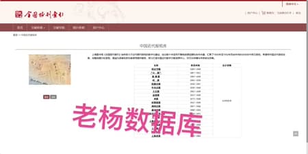 中国近代报纸库永久会员订阅