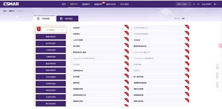 国泰安数据库数据应用一年会员订阅